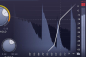 Preview: FABFILTER Pro-G (Download)