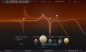 Preview: FABFILTER Volcano 3 (Download)