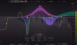 Preview: FABFILTER Pro-Q 4 (Download)