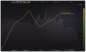 Preview: FABFILTER Pro-Q 4 (Download)