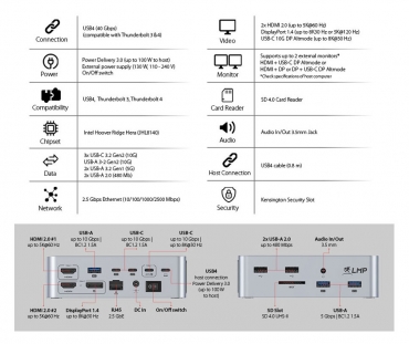 LMP USB4 Super Dock 2, 15-Port, space grau
