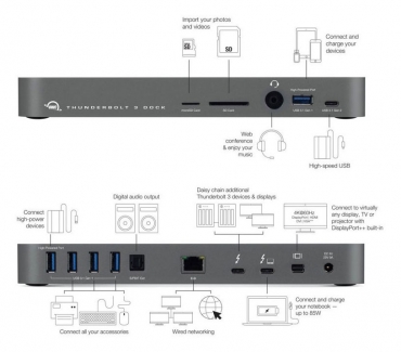 OWC Thunderbolt 3 Dock, 14-port, spacegrau