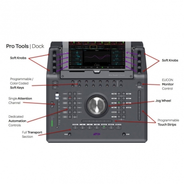 AVID Pro Tools Dock