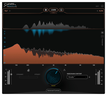 WAVES Curves Resolve (Download)