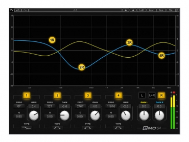 WAVES eMo Q4 (Download)