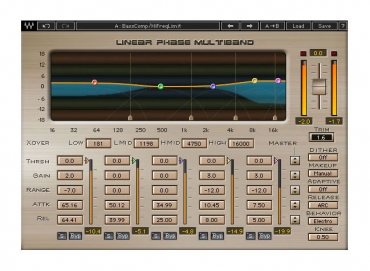 WAVES Linear Phase Multiband (Download)