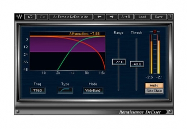 WAVES Renaissance DeEsser (Download)