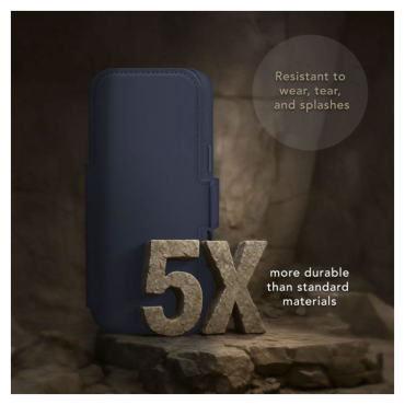 DBRAMANTE Lynge Magsafe ICON 2-in1 Folio Case für iPhone 18 Pro Max - Deep Water