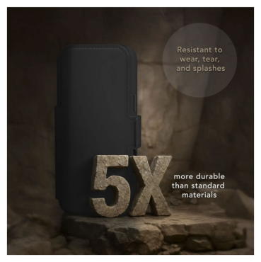 DBRAMANTE Lynge Magsafe ICON 2-in1 Folio Case für iPhone 18 Pro - Midnight