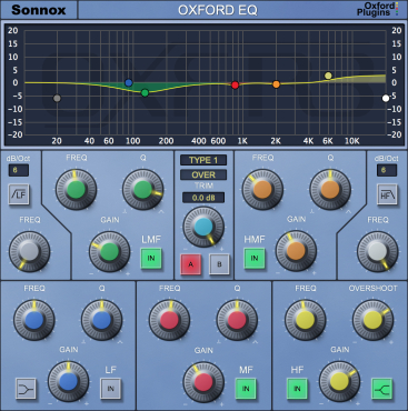 SONNOX Oxford EQ (HD-HDX) (Download)