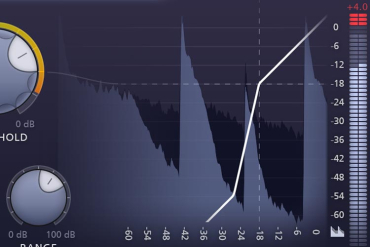 FABFILTER Pro-G (Download)
