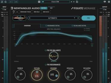 NEWFANGLED AUDIO Fixate:Midrange (Download)
