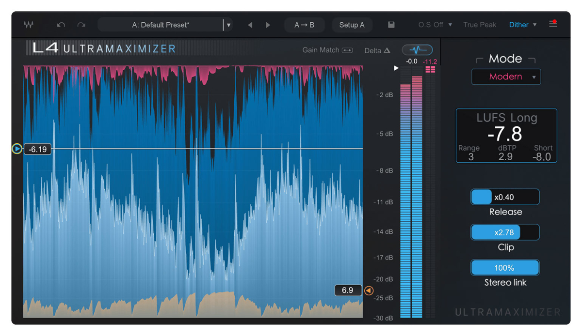 WAVES L4 Ultramaximizer (Download)