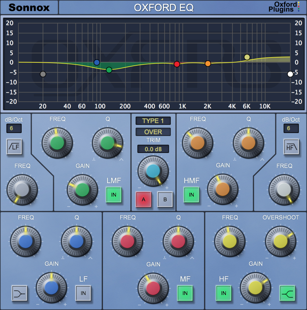 SONNOX Oxford EQ (HD-HDX) (Download)
