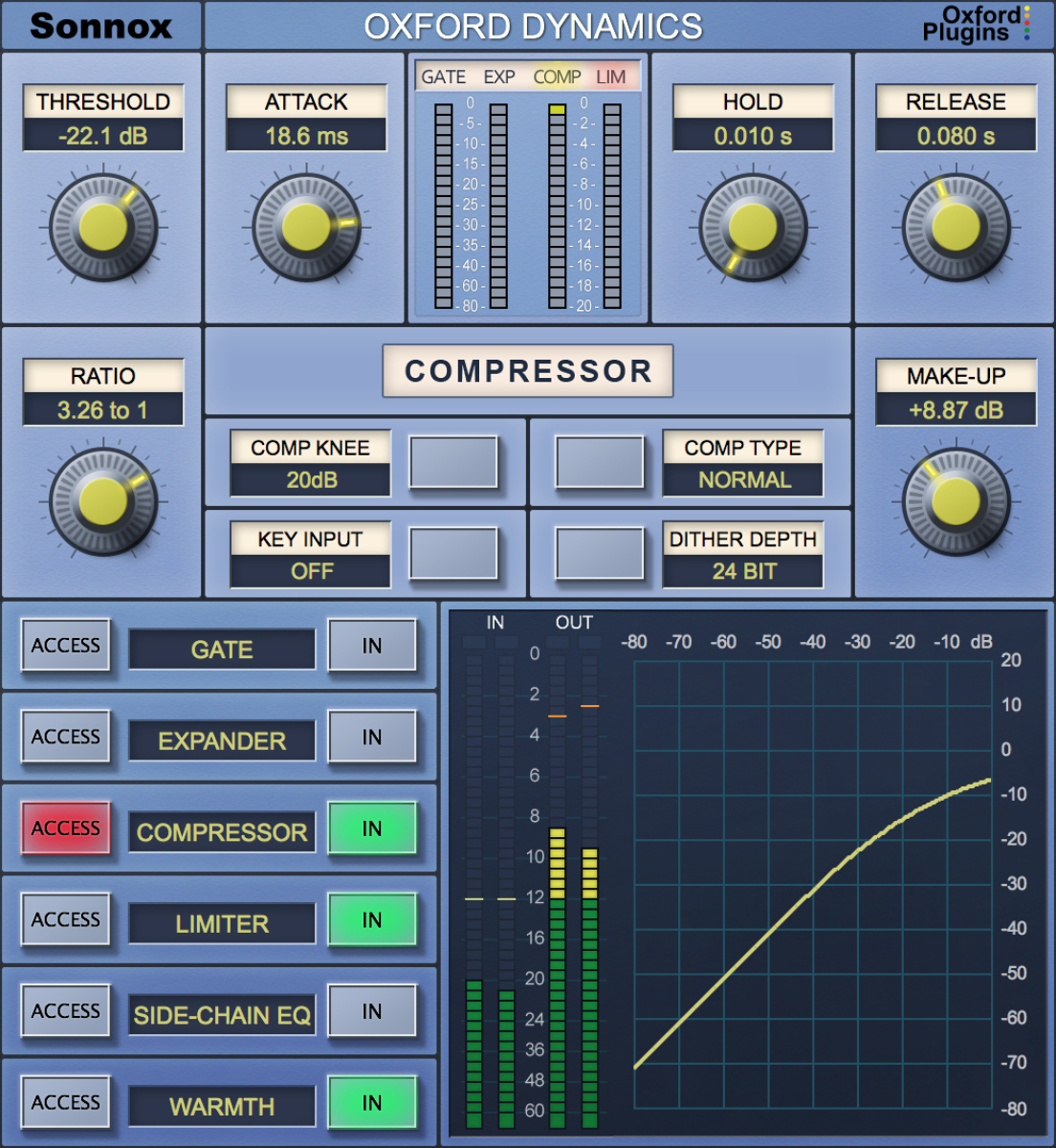 SONNOX Oxford Dynamics (HD-HDX) (Download)