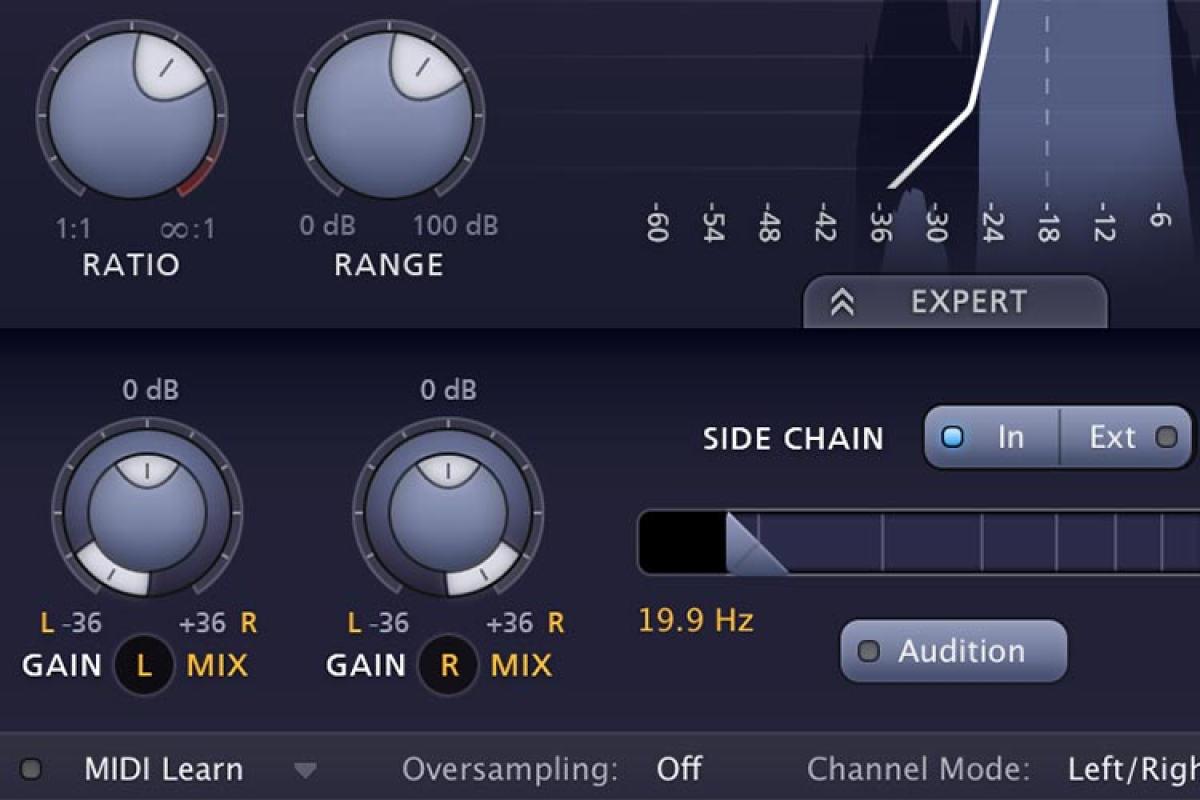 FABFILTER Pro-G (Download)