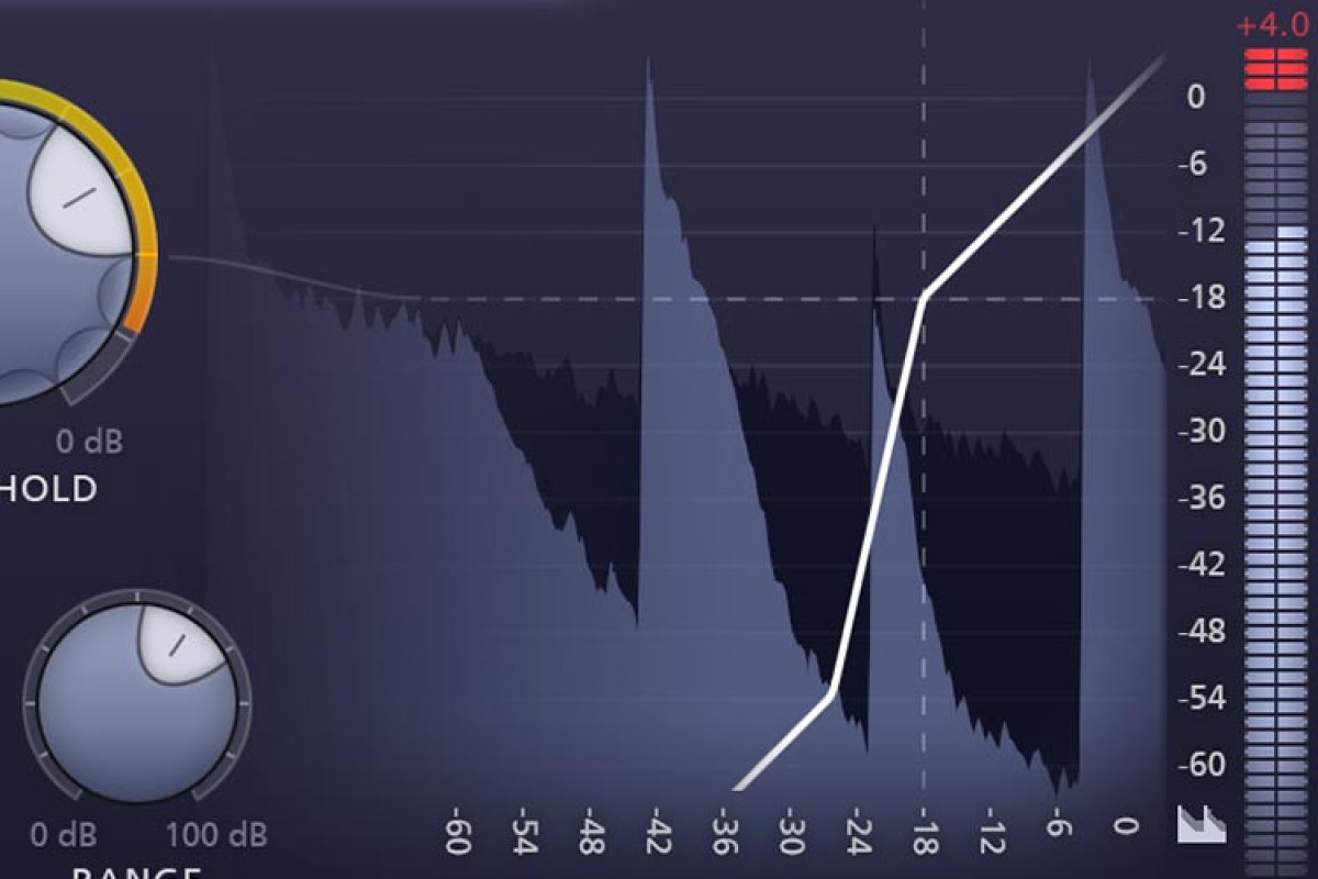 FABFILTER Pro-G (Download)