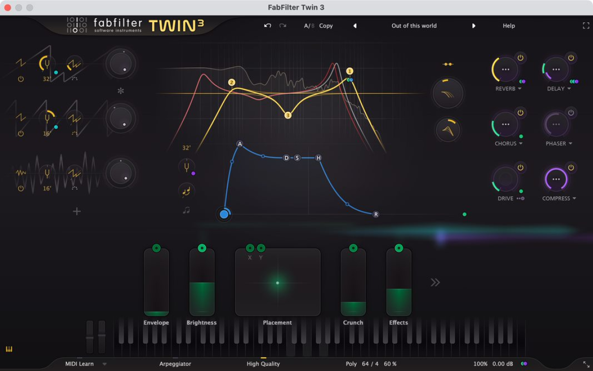 FABFILTER Twin 3 (Download)