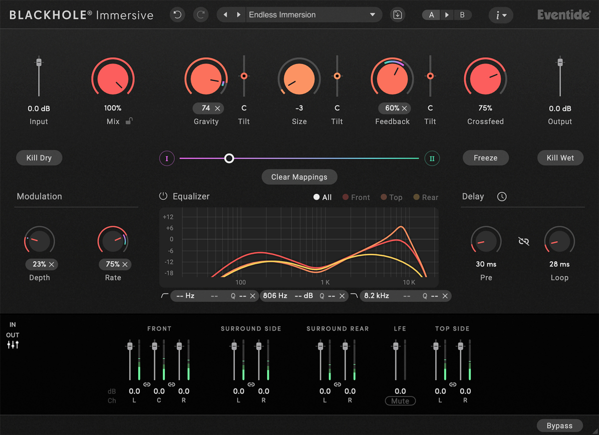 EVENTIDE Blackhole Immersive (Download)