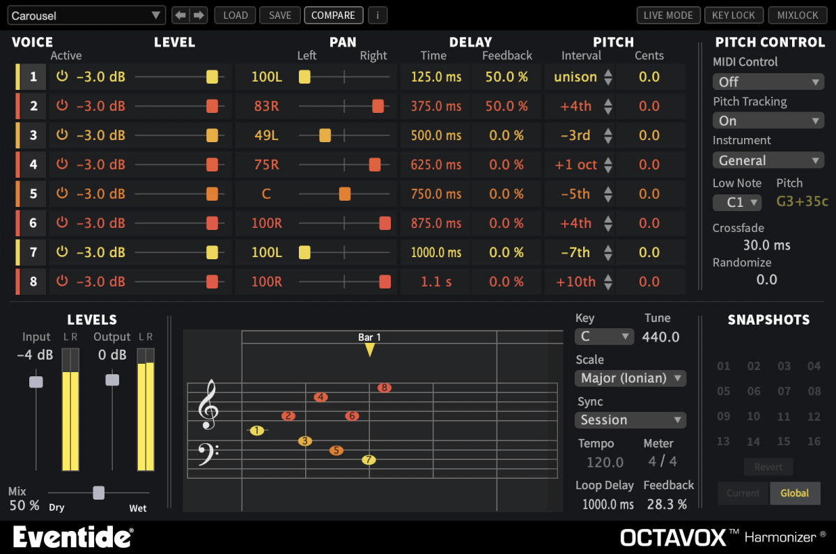 EVENTIDE Octavox (Download)