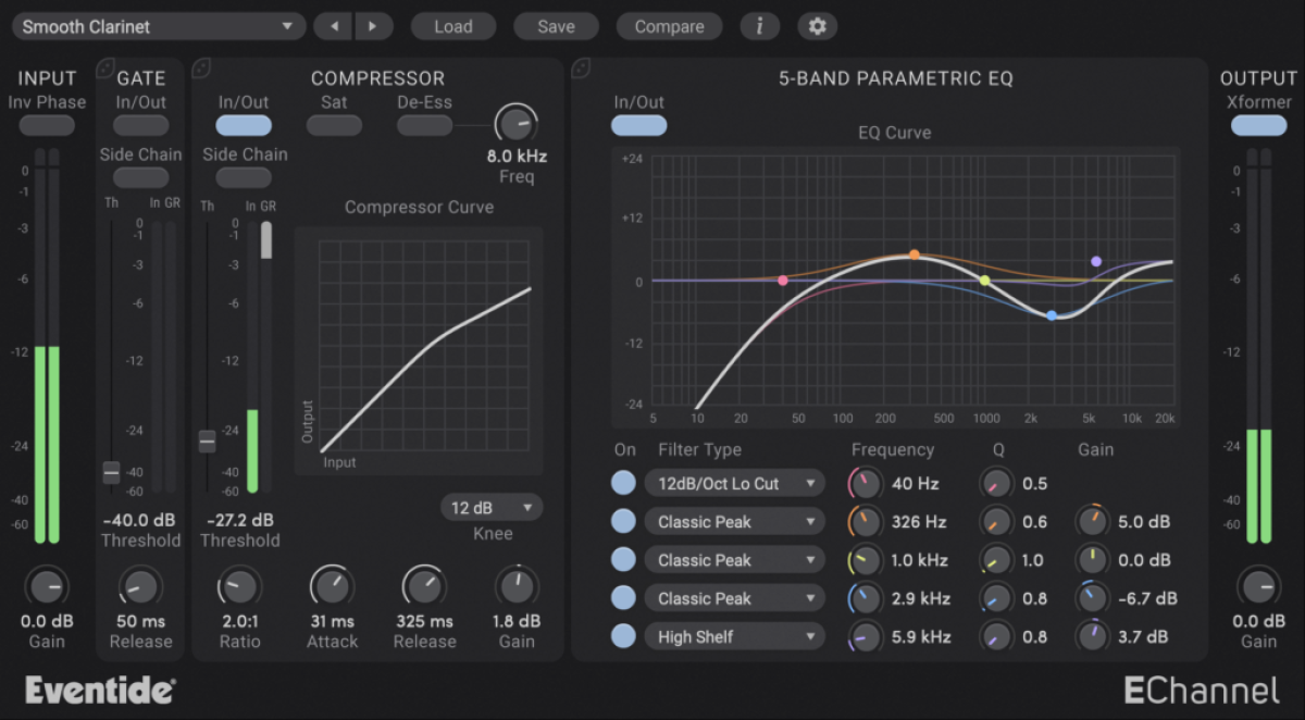 EVENTIDE EChannel Channel Strip (Download)
