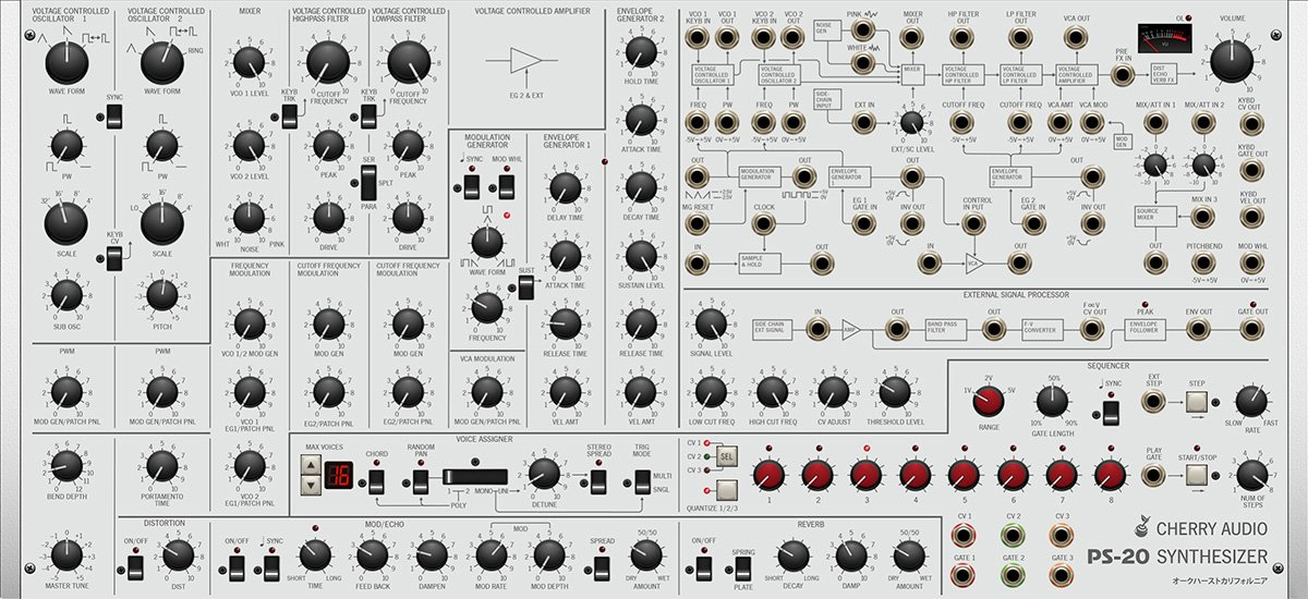 CHERRY AUDIO PS-20 Polyphonic Synthesizer (Download)